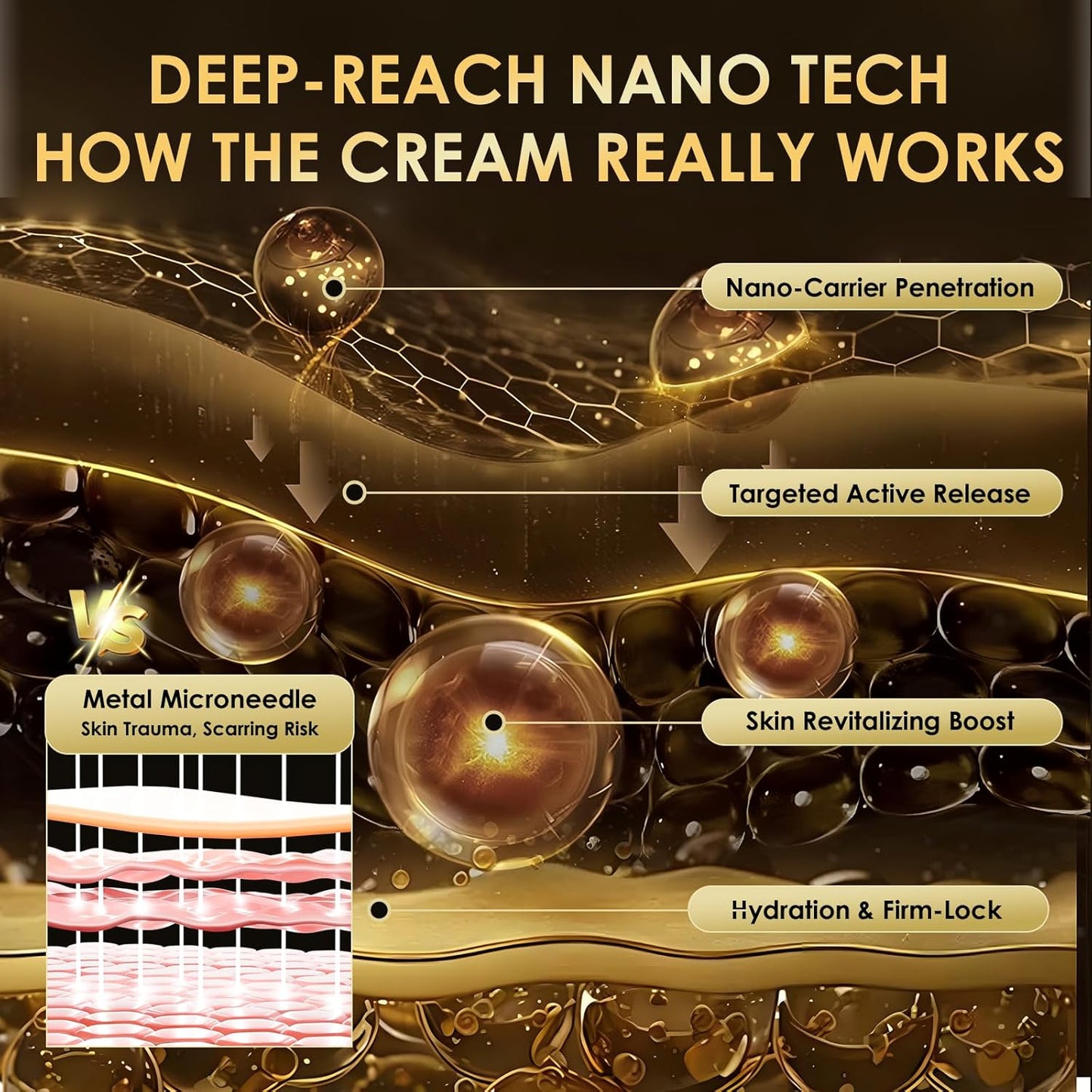 B Flat Belly Firming Cream - Premium Skin Tightening Cream for Stomach,Thighs & Butt, Skin Smoothing Moisturizer for Women and men, 4.22 fl oz