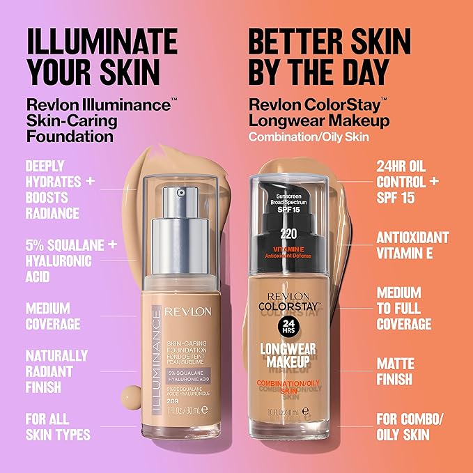 Revlon Liquid Foundation, ColorStay Face Makeup for Combination & Oily Skin, SPF 15, Medium-Full Coverage with Matte Finish, Butterscotch (315), 1.0 oz