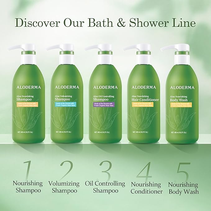 Aloderma Aloe Nourishing Body Wash Featuring Fresh, Organic Aloe for Dry, Sensitive Skin - Moisturizing Body Cleanser with Shea Butter, Allantoin - Leaves Skin Soft, Hydrate & Nourished - 16oz