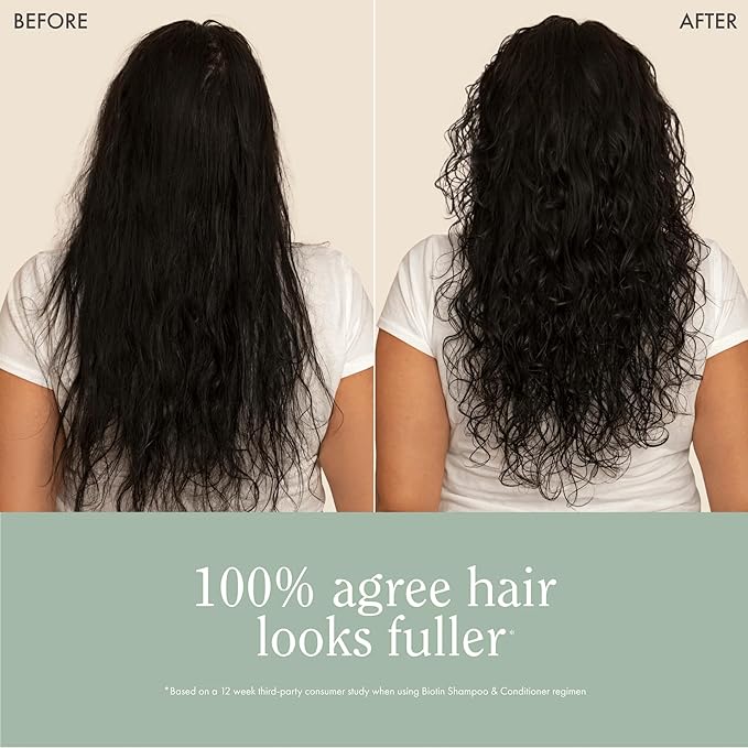 Rizos Curls The Complete Lengthening & Thickening Collection