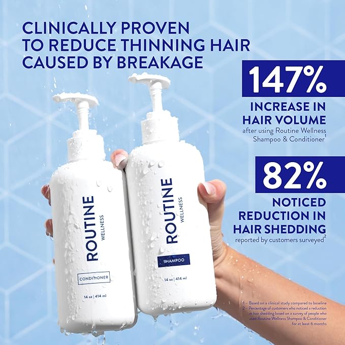 Routine Wellness Shampoo and Conditioner Set and Hair Serum for Thinning Hair - DHT Blocker Women & Men - Color Safe Shampoo for Hair Loss & Hair Growth - Unscented Set + Serum