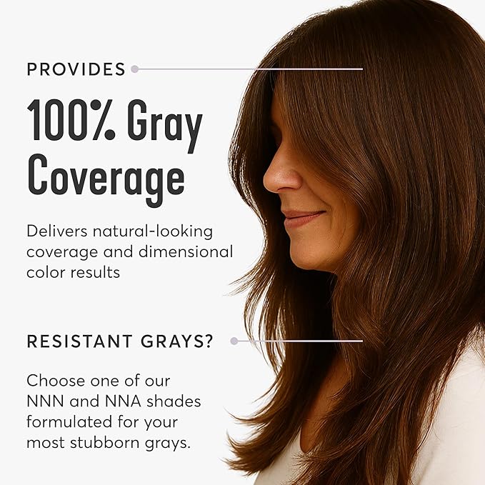 Madison Reed Radiant Hair Color Kit | 4NMG Darkest Mahogany Brown (Bolzano) for 100% Gray Hair Coverage | Salon Quality Permanent Hair Dye | PPD-Free & Ammonia-Free | (Packaging May Vary) 2 Pack