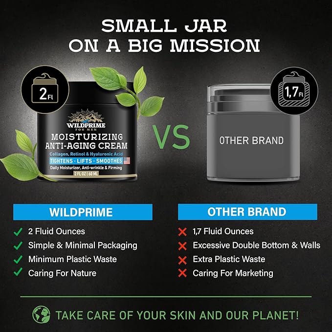 Men's Face Moisturizer Cream - Anti Aging & Wrinkle - Made in USA - Collagen, Hyaluronic Acid, Retinol, Vitamins E & A, Avocado Oil - After Shave - Age Facial Skin Care, Day & Night Moisturizing, 2 oz