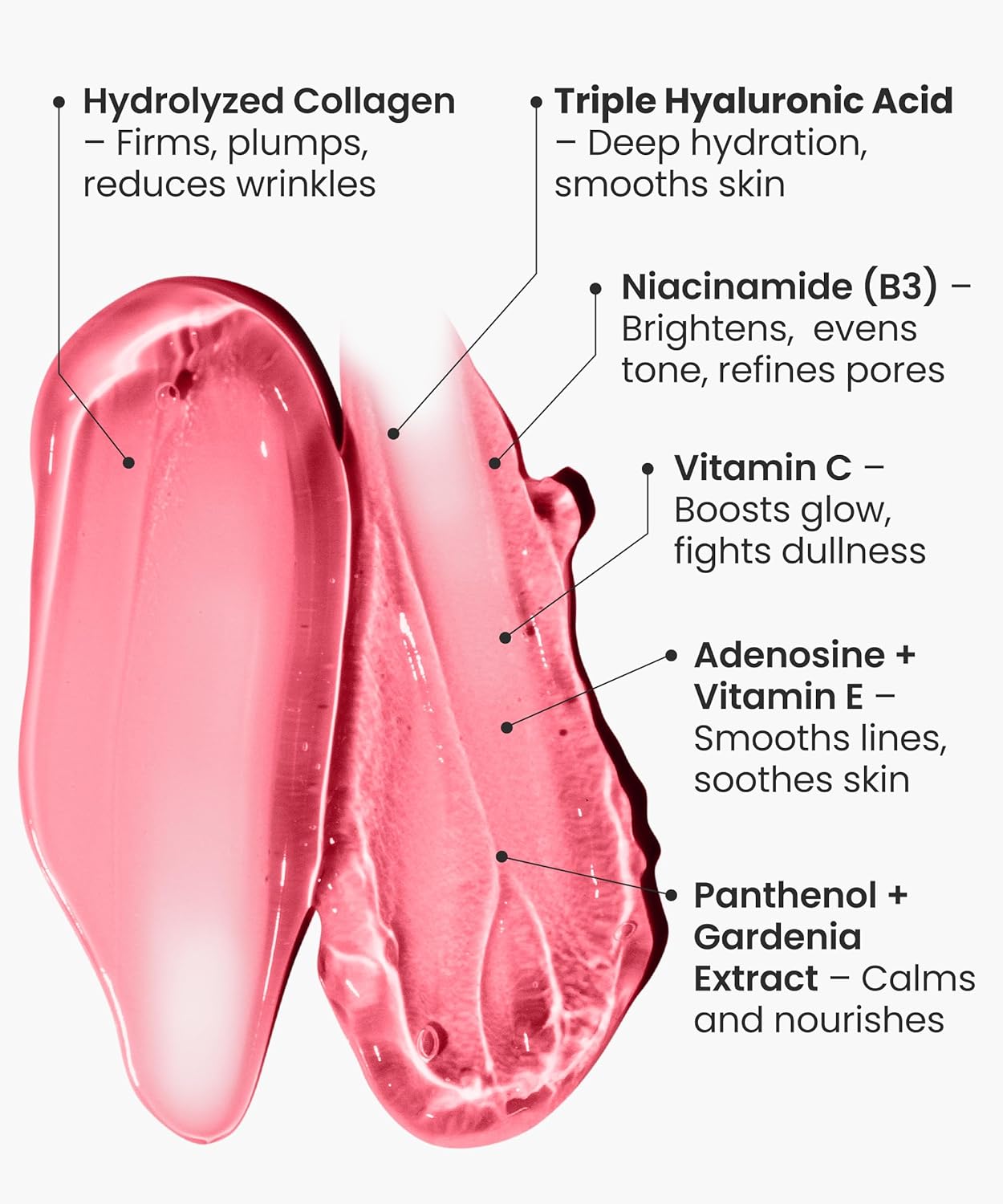 REVO Collagen Jelly β Korean Anti-Aging Plumping Formula with Hydrolyzed Collagen, Niacinamide, Hyaluronic Acid & Vitamin C β Skincare for Glass Glow Skin, Wrinkle Repair & Even Tone (3.52 Fl Oz)