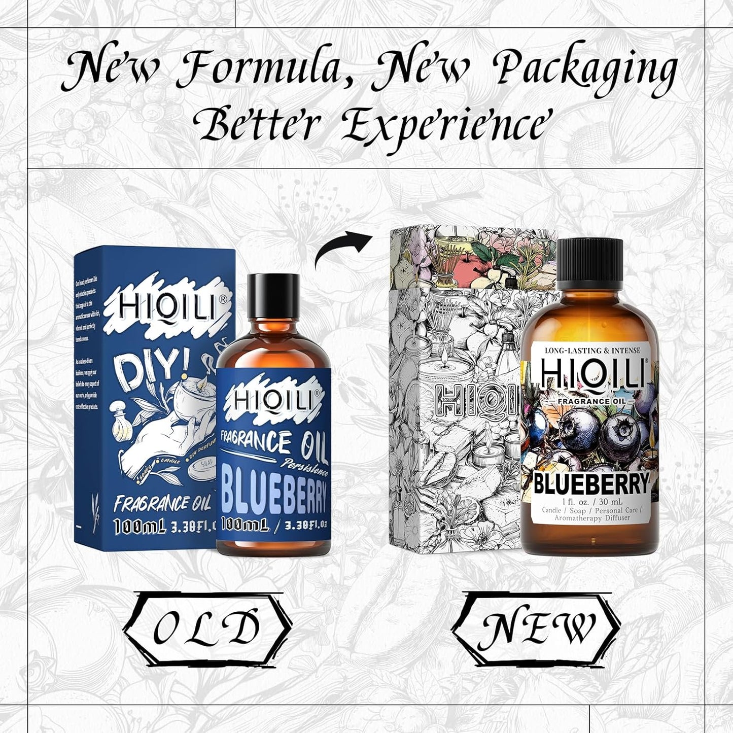 HIQILI Blueberry Fragrance Oil for Candle & Soap Making, Fruity Scents for Reed Diffuser Oil Refill, Add to Lotion, Body Wash - 1 Fl Oz