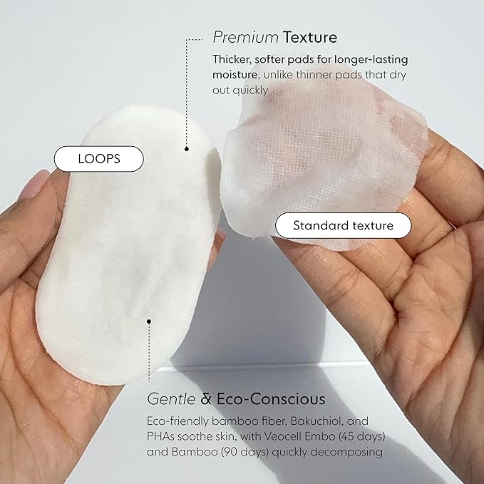 LOOPS Skincare Essentials Travel Set - 4-Step Routine with 12 Travel Pads Each (Pack of 48) Swipe, glow & go — biodegradable skincare pads that deliver lasting results.