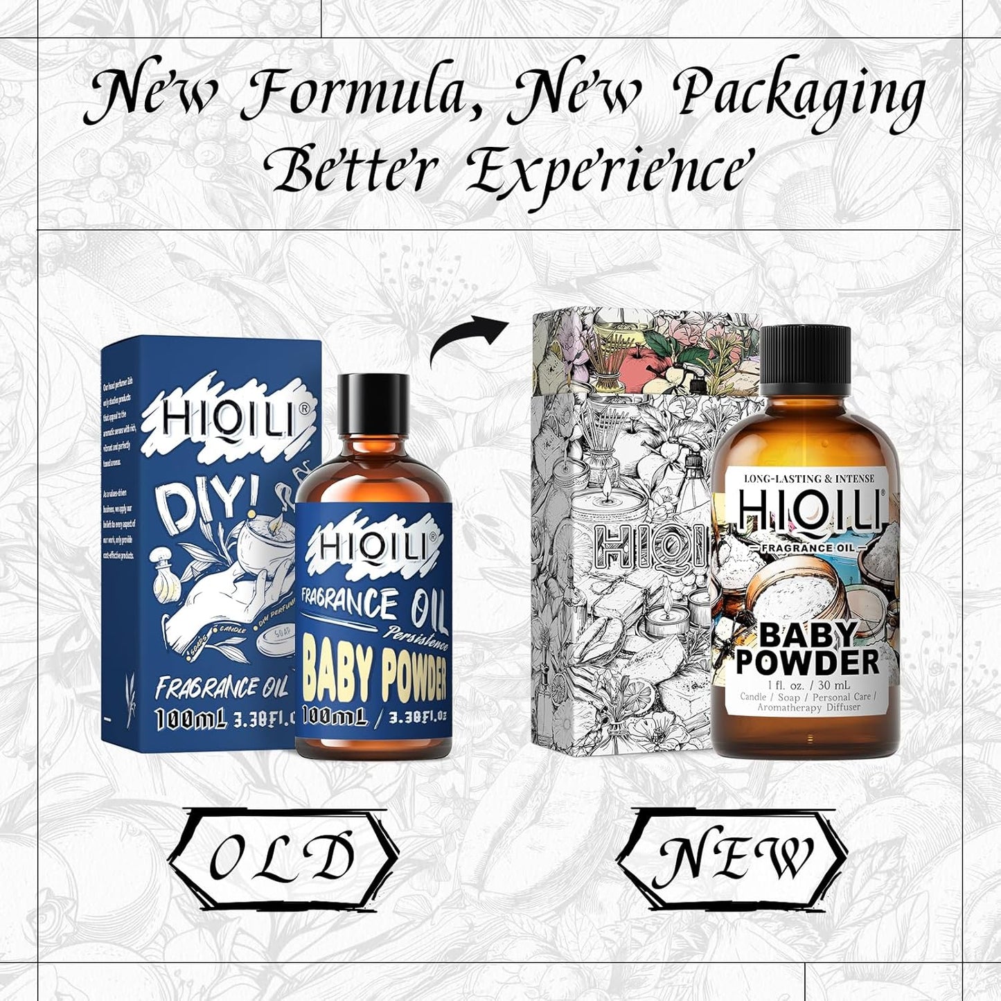 HIQILI Baby Powder Fragrance Oil - for Body Oils, Laundry Detergent, Candle, Perfumes & Soap Making, and Home Diffusers Use - 1 Fl Oz