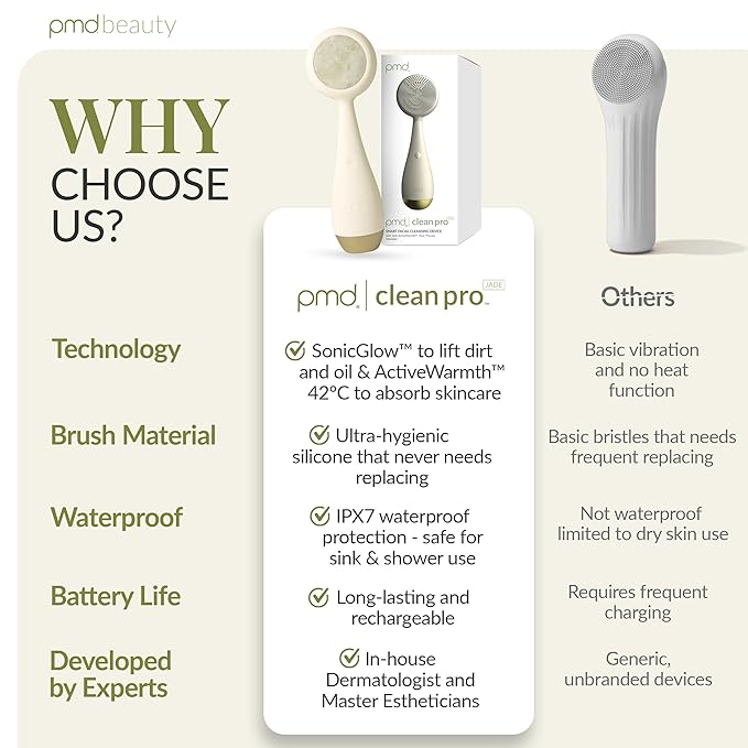 PMD Beauty Clean Pro Jade - Smart Facial Cleansing Device with Silicone Brush & Jade Gemstone ActiveWarmth Anti-Aging Massager - Waterproof - SonicGlow Vibration - Clear Pores & Blackheads