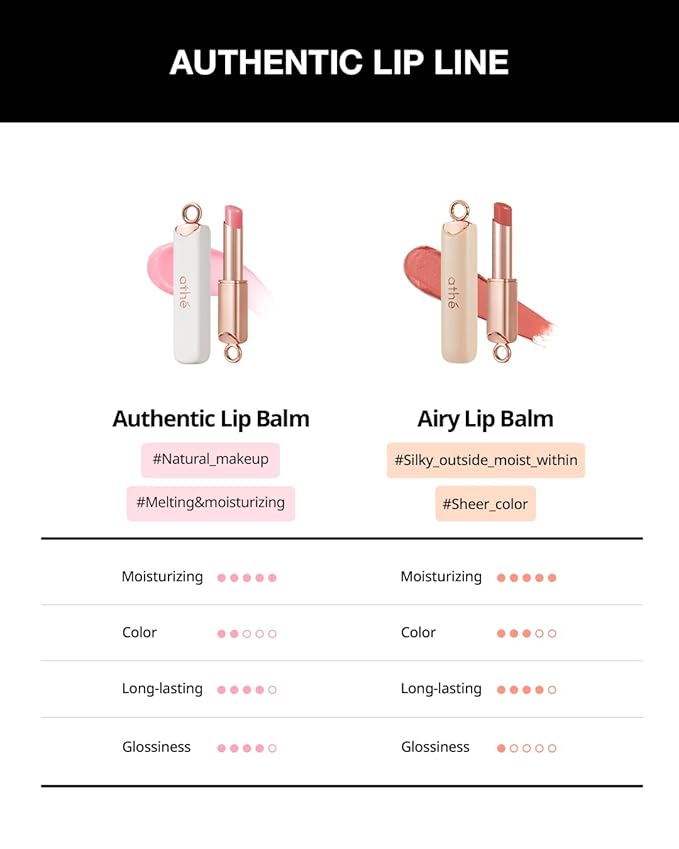 ATHÉ Authentic Airy Lip Balm 08 PINK A LOT, Korean Vegan Color Lip Blam, Flake-Free Slim Fit Lips, Silky Powdery Finish & Air-like Blurring with Vibrant Colors, 0.11oz.
