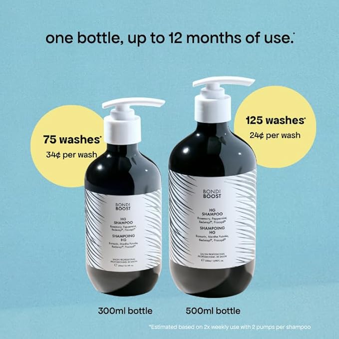 BONDIBOOST HG Anti-Thinning Shampoo for Women & Men [10.14 fl oz], Clinically Tested to Promote Fuller + Thicker-Looking Hair, Natural Mint Scent + Procapil, Redensyl & Rosemary Formula, Sulfate-Free