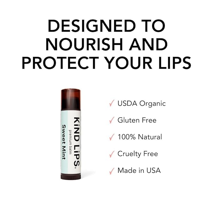 Kind Lips Lip Balm - Nourishing & Moisturizing Lip Care with Shea Butter, Beeswax & Vitamin E | Sweet Mint Flavor | 0.15 Ounce (Pack of 5)