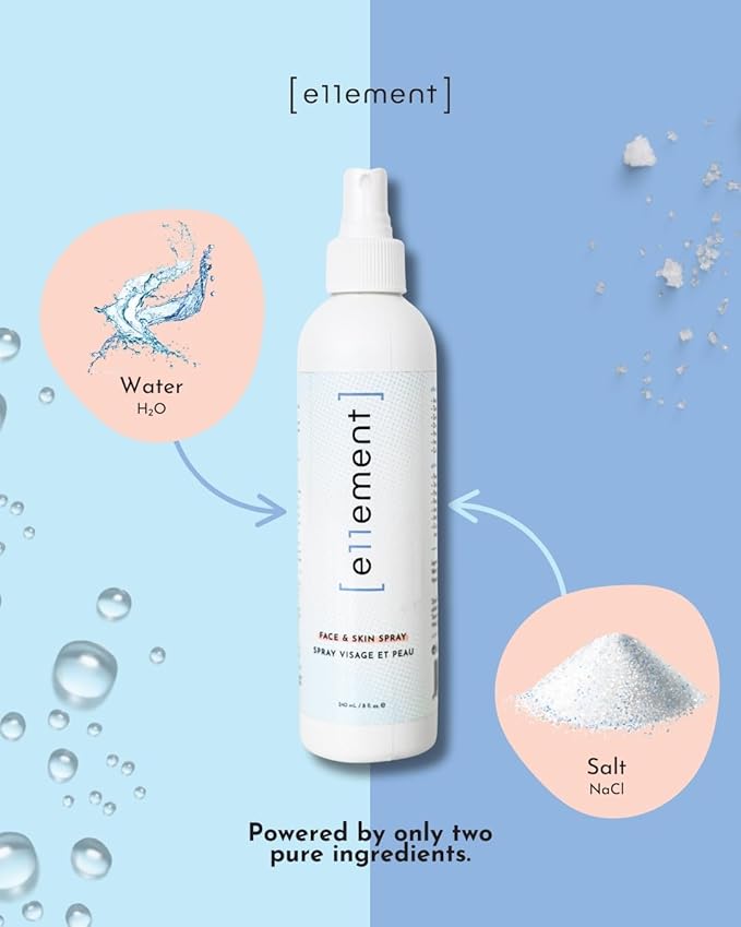 Hypochlorous Acid Spray - 1 L Refill – Acne Prone Skin – Eczema - Tattoo Aftercare – Piercing Aftercare – Saline Toner – Facial Cleanser – Lash Cleanser - All Natural Face and Skin Spray - e11ement