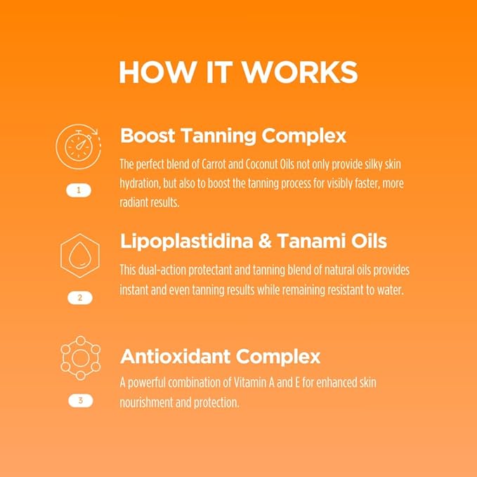 Carroten Gold Shimmer Intensive Tanning Gel | Browning Tan Accelerator | Non-Greasy, Water-Resistant with Carrot and Coconut Oil | Vitamin A & E For Moisture & Hydration | Made in Greece | 5 Fl Oz