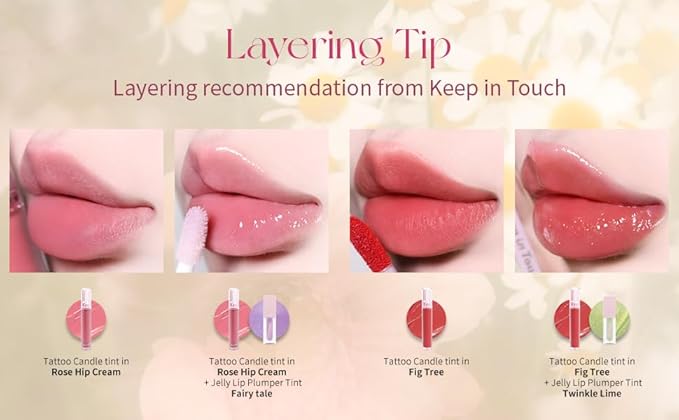 Keep In Touch Jelly Plumper Tint: Tea & Twinkle | Non-Sticky, Long-Lasting Lip Gloss | Vegan and Cruelty-Free Korean Lip Tint (Twinkle Lime)