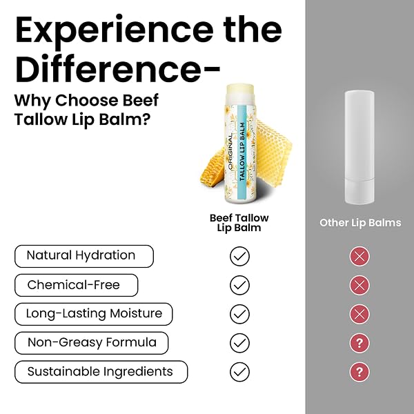 Tallow Lip Balm by Cattle Creek – Organic, All-Natural Ingredients, Long-Lasting Moisture and Hydration for Dry, Cracked, and Chapped Lips, Soothing Formula for Soft Skin (Pack of 3, Original)