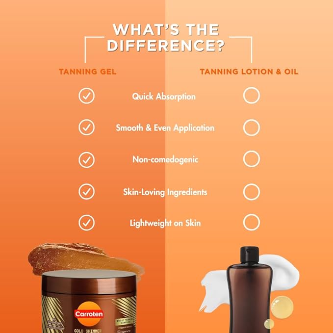 Carroten Gold Shimmer Intensive Tanning Gel | Browning Tan Accelerator | Non-Greasy, Water-Resistant with Carrot and Coconut Oil | Vitamin A & E For Moisture & Hydration | Made in Greece | 5 Fl Oz