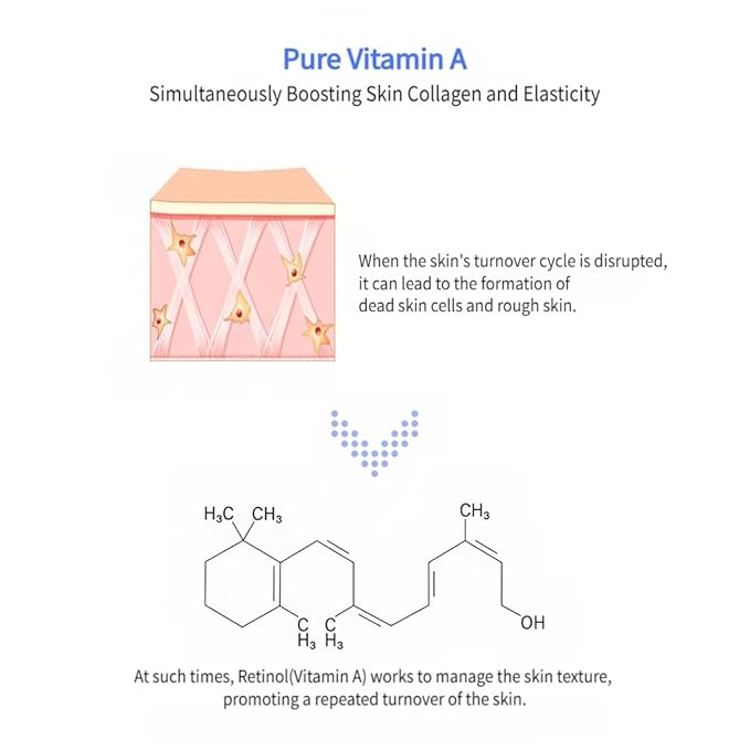 LOVE CINEMA Collagen Retinol Eye Serum – Korean Skincare for Dark Circles, Puffiness & Wrinkles, Anti-Aging Under Eye Treatment, 30ml / 1.01 fl.oz. [Made in Korea]