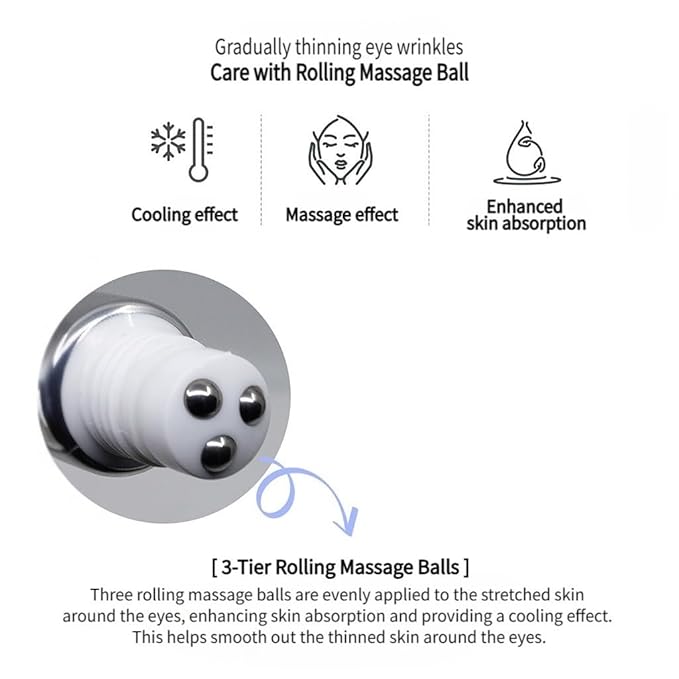 LOVE CINEMA Collagen Retinol Eye Serum – Korean Skincare for Dark Circles, Puffiness & Wrinkles, Anti-Aging Under Eye Treatment, 30ml / 1.01 fl.oz. [Made in Korea]