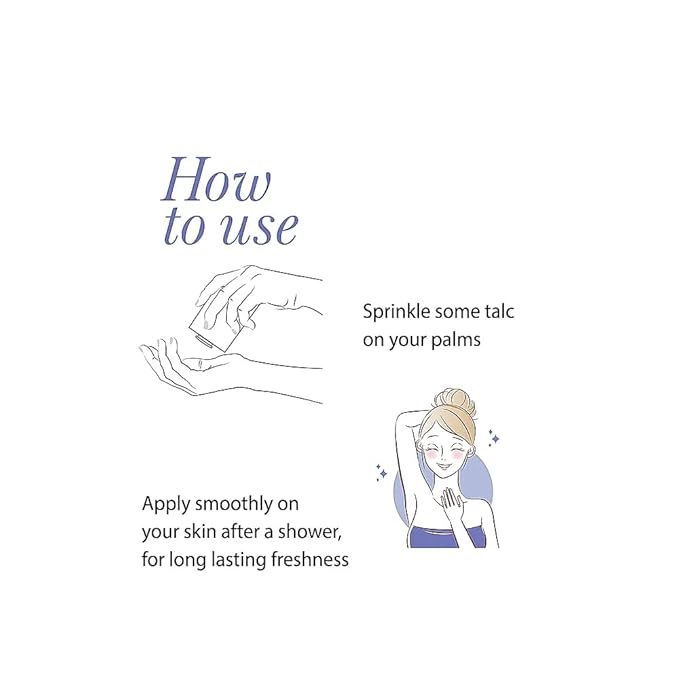 Yardley English Lavender Perfumed Talc | 250g ( 8.81 Ounce) | Pack of 1