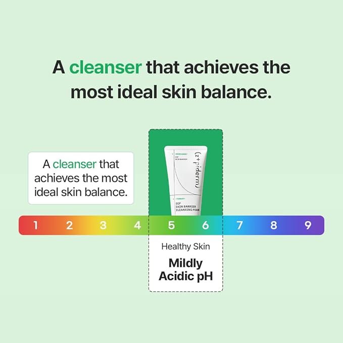 Zipiderm EGF Deep Cleansing Foam – Korean Foaming Facial Cleanser for Sensitive Skin, Double Cleansing, Face Wash for Acne Skin, Skin Barrier & Firmness, 4.05 fl oz