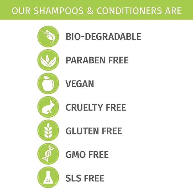 Phillip Adam Fragrance Free Shampoo and Conditioner Set with Apple Cider Vinegar - pH Balancing - Enhance Shine and Smoothness- 12 Ounce Each