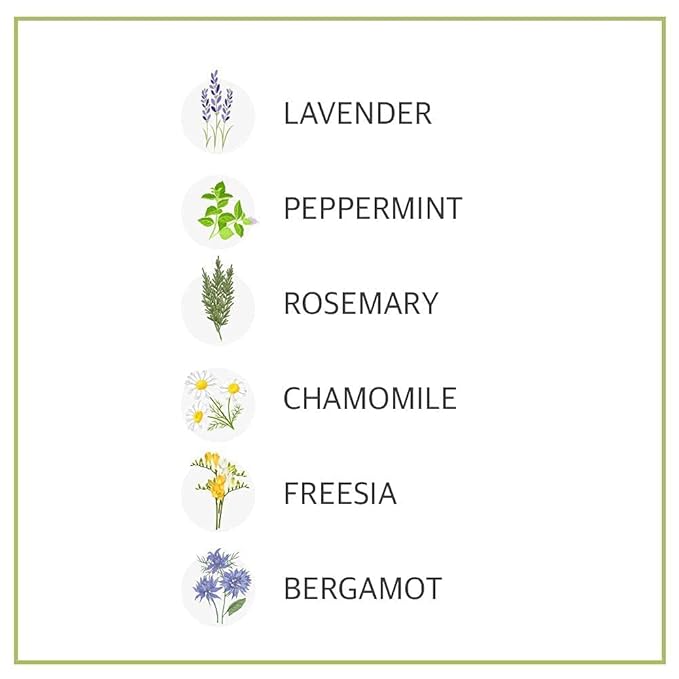 I'm NOT A Baby! Kids Body Wash– Dermatologist Tested, Allergen free, Cruelty-free, PETA, Gentle for Kids, Goat Milk, 10 Fl Oz