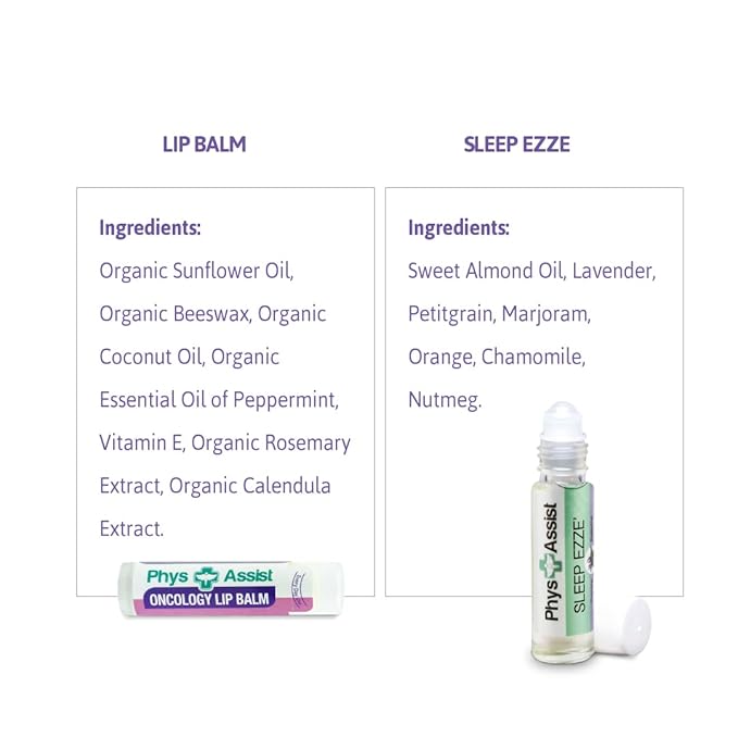 PhysAssist - Comfort kit for Chemo & Radio Patient The Gift of Love, Faith & Support. 2-1.5 oz face and body cream plus lip balm & roll-on