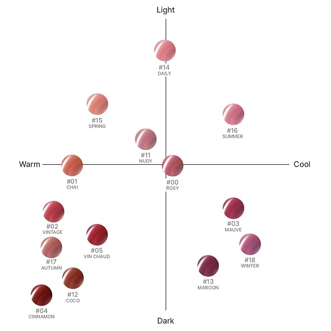 BBIA Glow Tint – Lip Plumping Volumizing Glossy & Glowy Lip Stain Naturally Moisturizing Comfortable Texture Lightweight Long-Lasting Vivid Color Non-Sticky Korean Makeup (03 MAUVE, Pack of 1)