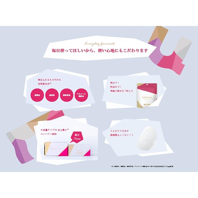 Lululun 32 Sheet Anti Aging Face Mask for Women & Men, Daily Face Masks Skincare with Camellia, Ginseng Extract & Collagen, Facial Mask & Sheet Mask from Japanese Skincare Over45 MOIST