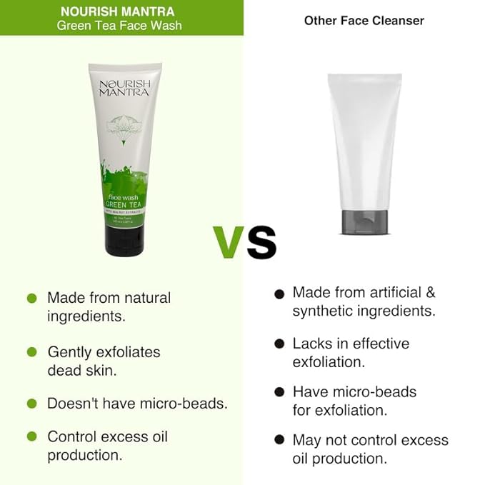Nourish Mantra Green Tea Tatva Face Wash | With Green Tea, Walnut Powder & Niacinamide| For All Skin Types | 2-in-1 Exfoliator & Face Cleanser | Paraben & SLSSLES Free - 100 ml