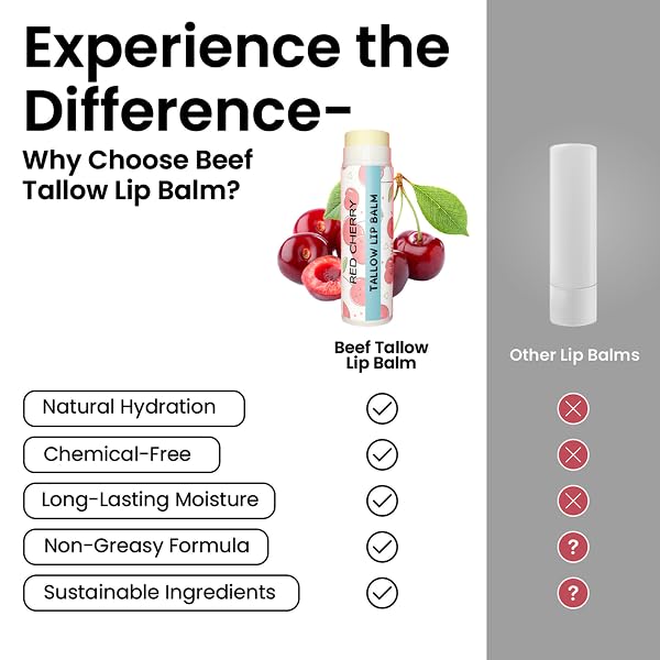 Tallow Lip Balm by Cattle Creek – Organic, All-Natural Ingredients, Long-Lasting Moisture and Hydration for Dry, Cracked, and Chapped Lips, Soothing Formula for Soft Skin (Pack of 3, Red Cherry)