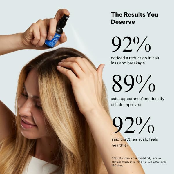 Stem Cell Serum for Men & Women - Helps Reduce Hair Loss - Strengthens & Thickens - Plant-Based - Combats Thinning Hair - Healthy Longer Hair - Root Nourishing Night (PM) - 28ml