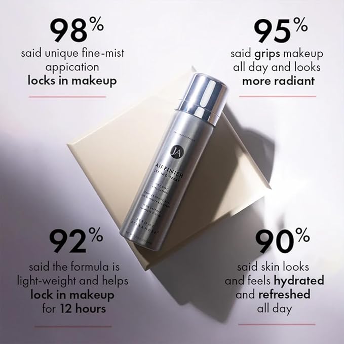 Jerome Alexander MagicMinerals Air Primer & Setting Spray Bundle – LiquidSilk Air Primer and AirFinish Setting Spray – Pore-Minimizing, Skin-Smoothing Formula for Long-Lasting, Flawless Matte Finish