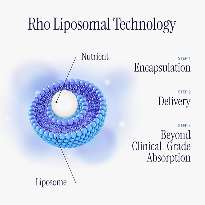 Liposomal Glutathione - Ultra High Absorption Liquid Glutathione Supplement - Supports Natural Detoxification, Immune System, Skin Health, Mental Clarity & Overall Well-Being - 6-Pack