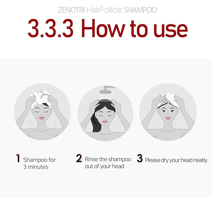 Follicle Shampoo Hair loss Zero with Copper peptide, Biotin, Dexpanthenol, Pyrithione Zinc/Genetic Hair Care Solution