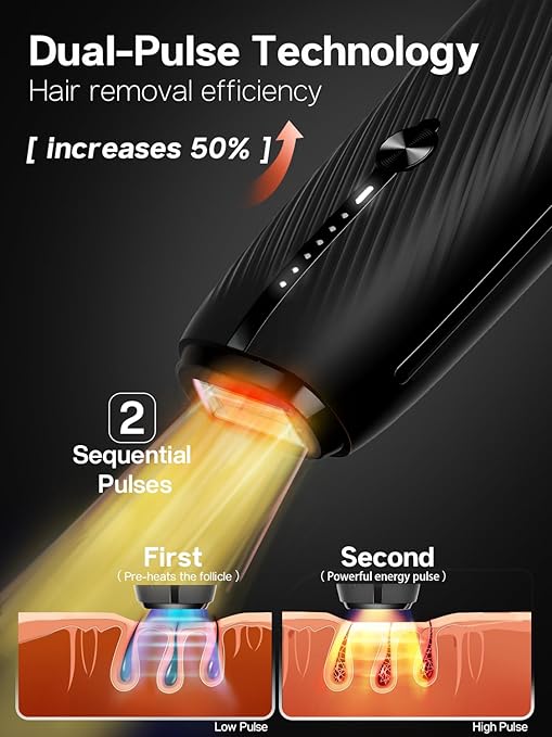 Blex Laser Hair Removal for Women and Men, IPL Hair Removal Device Effective in 2 Weeks, with Ultra-Fast 0.2s Light Emission, Comfortable and Painless, Black