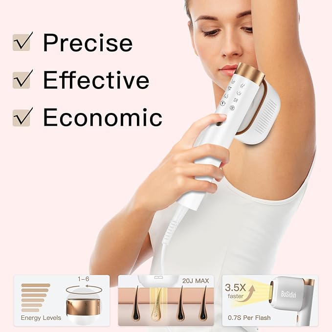 Laser Hair Removal, BoSidin IPL Hair Removal with Painless Ice-Cooling, 2-in-1 Face SR Rejuvenation, 6+1 Modes, 6 Levels Hair Removal for Women Permanent, Laser Hair Removal Kit with Shaver, Goggles