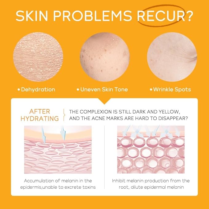 Vitamin C Skincare Set, Moisturizing Face Skin Care Kit with Facial Cleanser, Face Serum, Face Cream, Eye Cream, Toner For Hydrating Skin, Anti-Aging Skin