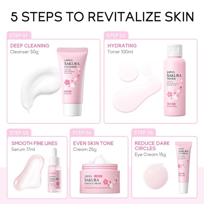 Sakura Skincare Gift Set, Skin Care Travel Kit with Cleanser, Toner, Serum, Eye Cream, Face Cream for Women Girls (5pcs)