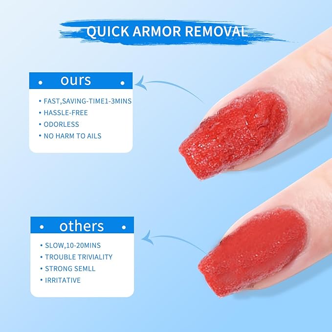 Gel Nail Polish Remover Kit: Nail Care with 2 Pack Nail Polish Remover, 3-In-1 Nail Strengthener and Professional Tools Kit,Enhance Nail Care
