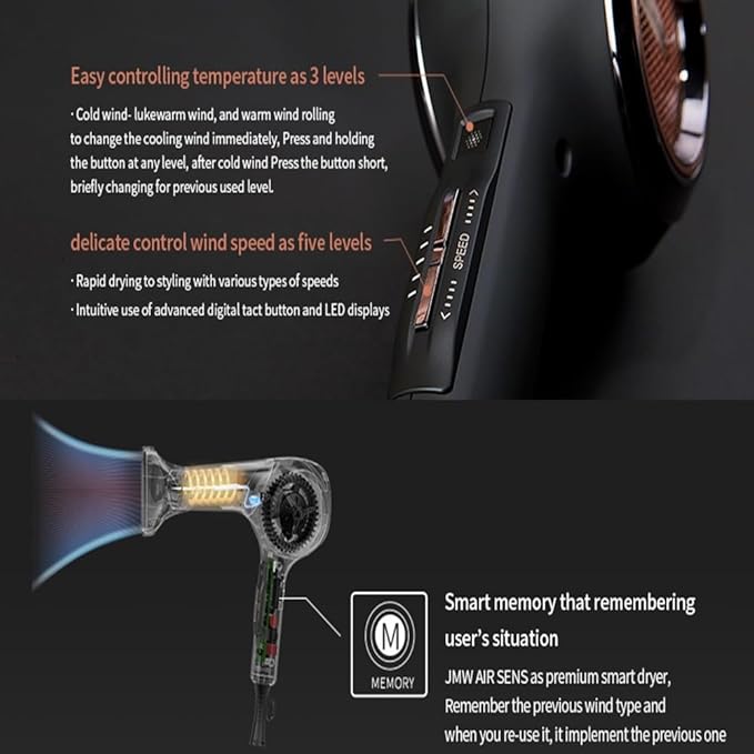 JMW Korean Professional Salon Hair Dryer AIR Sense I 15 Winds-3 Heat X 5 Speed Mix, 2 Nozzles & Dryer Stand, Upgrade BLDC Motor, 100% Cool Shot, Smart Memory, Fast Drying, Quiet and Long-Lasting
