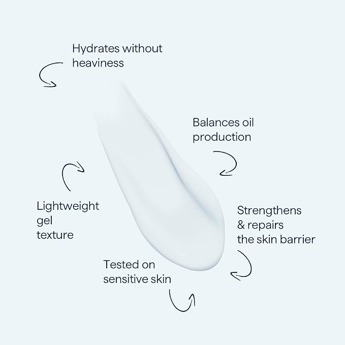 Remedy for Light Moisture - Barrier Repairing Hydrating Lightweight Gel Moisturizer Water Cream for Normal to Oily Skin - By Dermatologist Dr. Shah, 1.7 fl. Oz