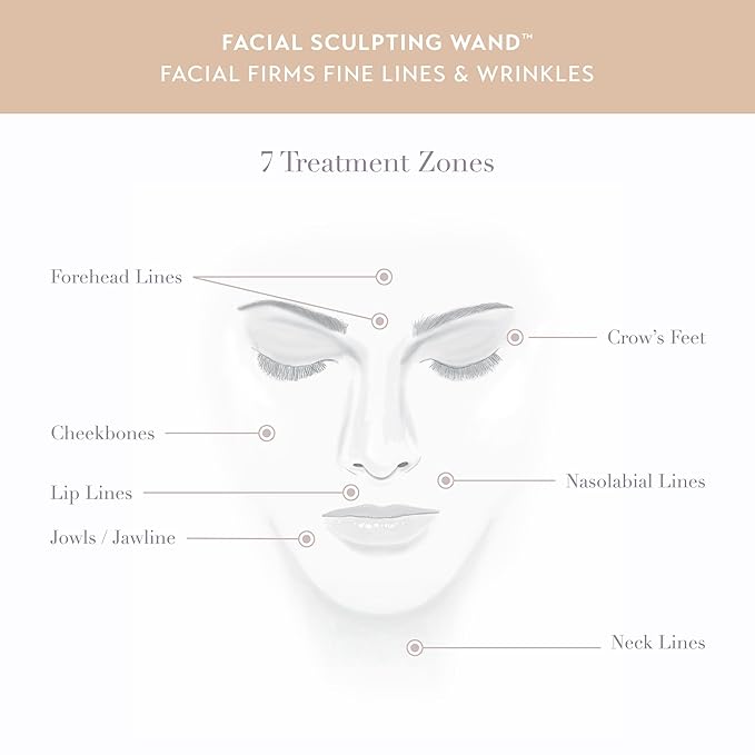 SHANI DARDEN SKINCARE Sculpt & Firm Travel Kit, Facial Sculpting Wand, Attachments, Retinol Reform & Lactic Serums, Peptide Cream & Pep Gel, 7 Items