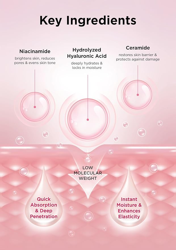 Hanskin Real Complexion Hyaluronic Moisture Cream,Hyaluronic Acid Moisturizer with Niacinamide Vitamin E Moisturizing Lotion for Sensitive and Dry Skin Korean Skincare 1.69 fl.oz.