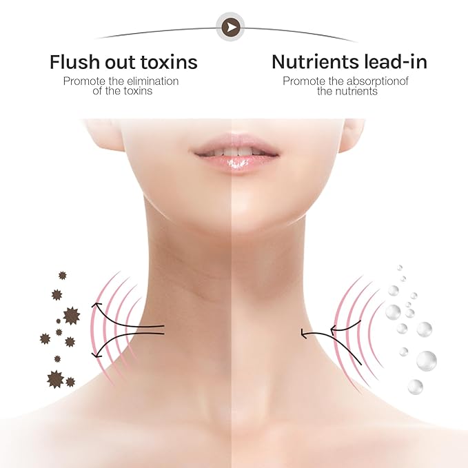 Ms.W Red Light Facial Massager, Face Massager Tool for Skin Care with LED, Thermal, and Vibration,Tightenings and Rejuvenation for Face and Neck