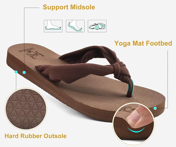 KuaiLu Womens Dressy Sandals Arch Support Yoga Mat Walking Cross Slides Ladies Slip on Orthotic Travel Outfits Slippers Cushion Comfortable