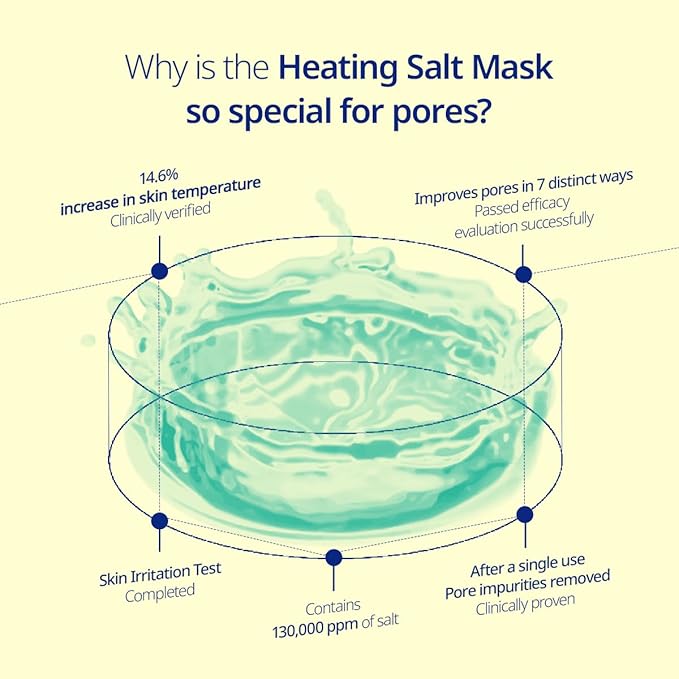 Saunan Heating Salt Mask(3.17 oz) - Top Finnish Sea Sauna Salt Mask for better skin. Healing dead skin cells and effective pore reducer. No more blackheads.