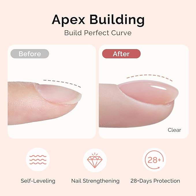 MelodySusie No Wipe Glossy Top Coat Base Coat Builder Gel Set Long Lasting Shine Finish Soak Off UV LED Nail Lamp Nail Polish Art Design Manicure Kit Perfect Gifts for Women Girls 3 Pcs 15ml Clear