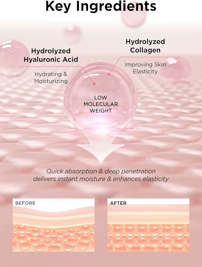 Hanskin Hyaluron Skin Essence, Hydrating Facial Astringent Toner for Dry, Dull, Sensitive Skin - Hyaluronic Acid Collagen Moisturizing Purifying Paraben-Free Korean Skincare [5.07 fl. oz.]