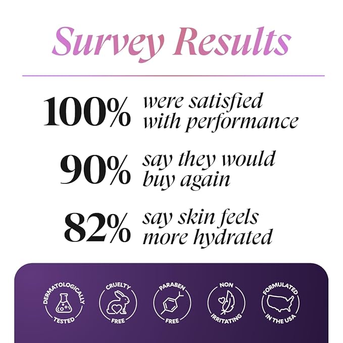 FIÈRA MoistureWiser – Advanced Anti-Aging Moisturizer for Mature Skin, Tightens, Hydrates & Reduces Fine Lines & Wrinkles for a Youthful Look – 1.69 FL. OZ. / 50 ML